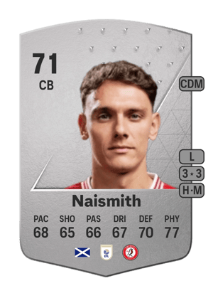 Kal Naismith
