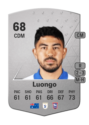 Massimo Luongo