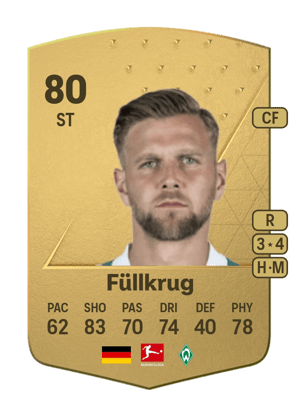 Niclas Füllkrug