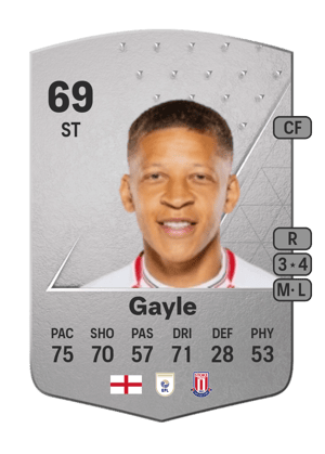 Dwight Gayle
