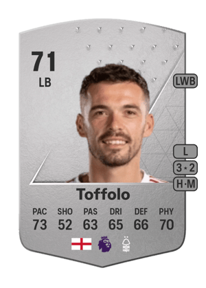 Harry Toffolo