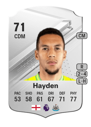 Isaac Hayden