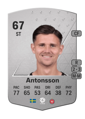 Marcus Antonsson