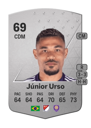 Júnior Urso