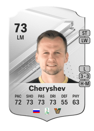 Denis Cheryshev