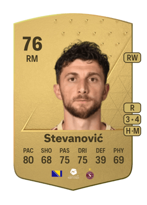 Miroslav Stevanović