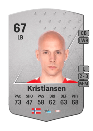 Ruben Kristiansen