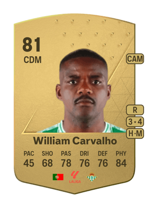 William Carvalho