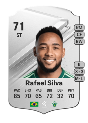 Rafael Silva