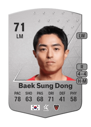 Baek Sung Dong