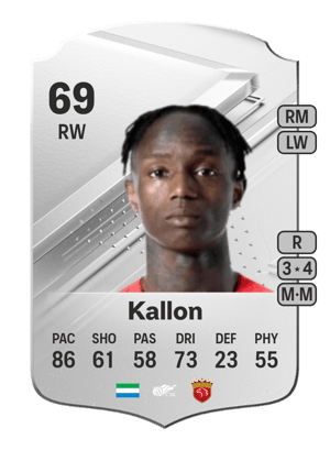 Issa Kallon