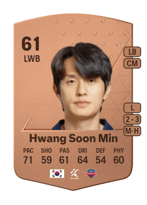 Hwang Soon Min