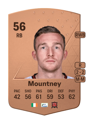 John Mountney