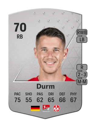 Erik Durm