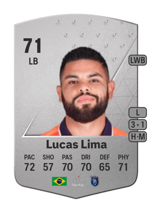 Lucas Lima