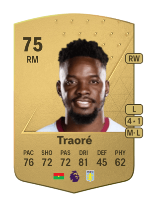 Bertrand Traoré