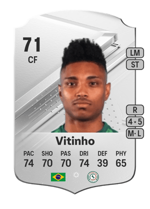 Vitinho