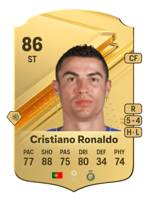 Cristiano Ronaldo - 86 - Rare