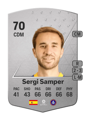 Sergi Samper