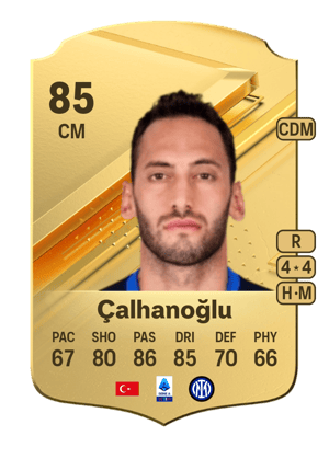 Hakan Çalhanoğlu