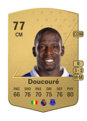 Abdoulaye Doucouré