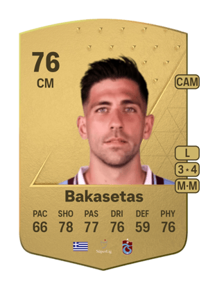 Anastasios Bakasetas