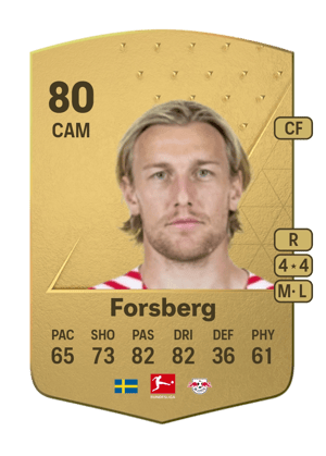 Emil Forsberg