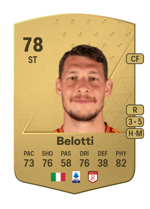 Andrea Belotti
