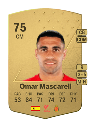 Omar Mascarell