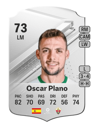 Óscar Plano