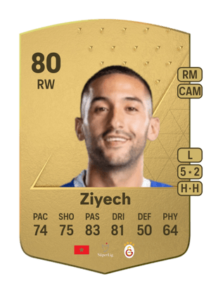 Hakim Ziyech