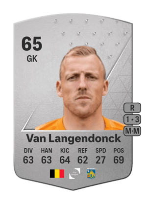 Koen Van Langendonck