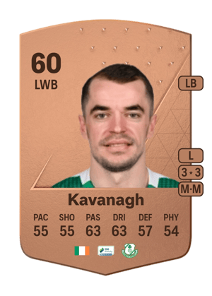 Sean Kavanagh