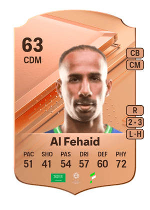 Mohammed Al Fehaid