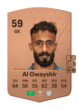 Abdullah Al Owayshir