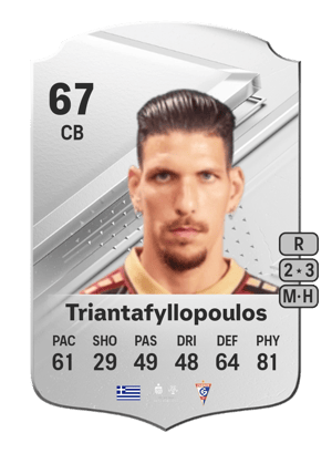 Konstantinos Triantafyllopoulos