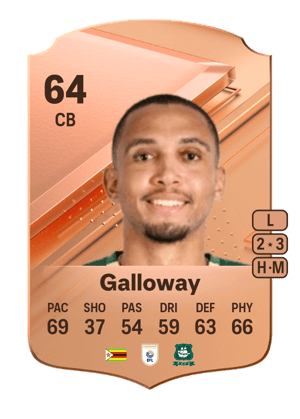 Brendan Galloway