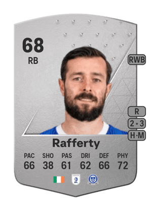 Joe Rafferty