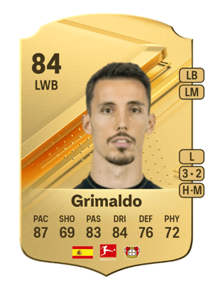Grimaldo