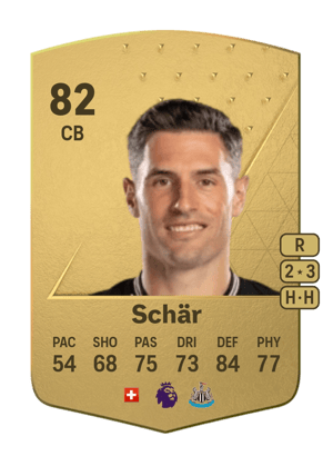 Fabian Schär