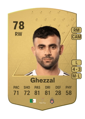 Rachid Ghezzal