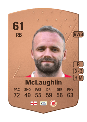 Ryan McLaughlin