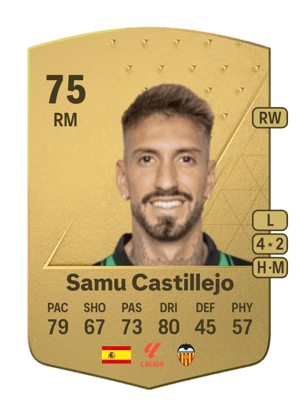 Samu Castillejo