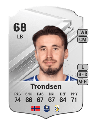 Anders Trondsen