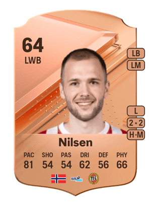 Lasse Nilsen