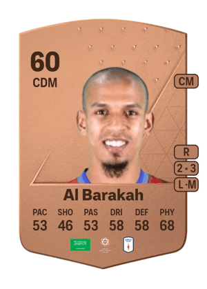 Abdulrahman Al Barakah