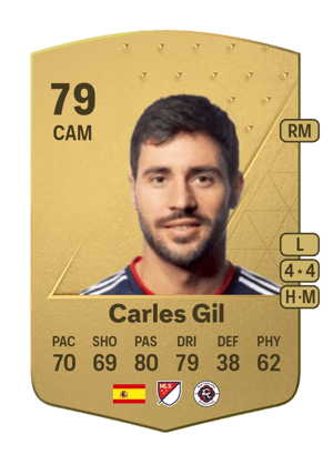 Carles Gil
