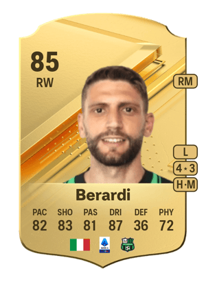 Domenico Berardi