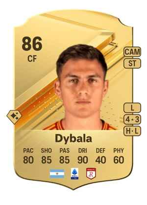 Paulo Dybala