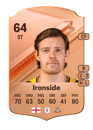 Joe Ironside